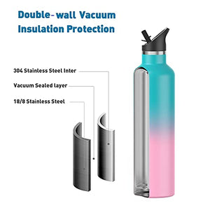Arslo Stainless Steel Double Wall Water Bottles, Vacuum Insulated Bottle With Straw Lid, Insulated Water Bottle Keeps Water Cold for 24 Hours, Hot for 12 Hours, Hiking, Sports